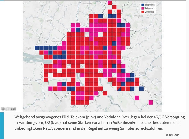 Stadtkarte von Hamburg mit unterschiedlich gefärbten kleinen Quadraten, welcher Anbieter die stärkste Netzleistung bietet. Veröffentlichung mit freundlicher Genehmigung von umlaut 